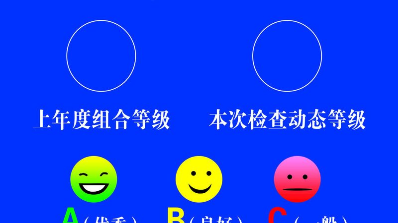 办公室蜜饯果干保质期，你了解多少？**